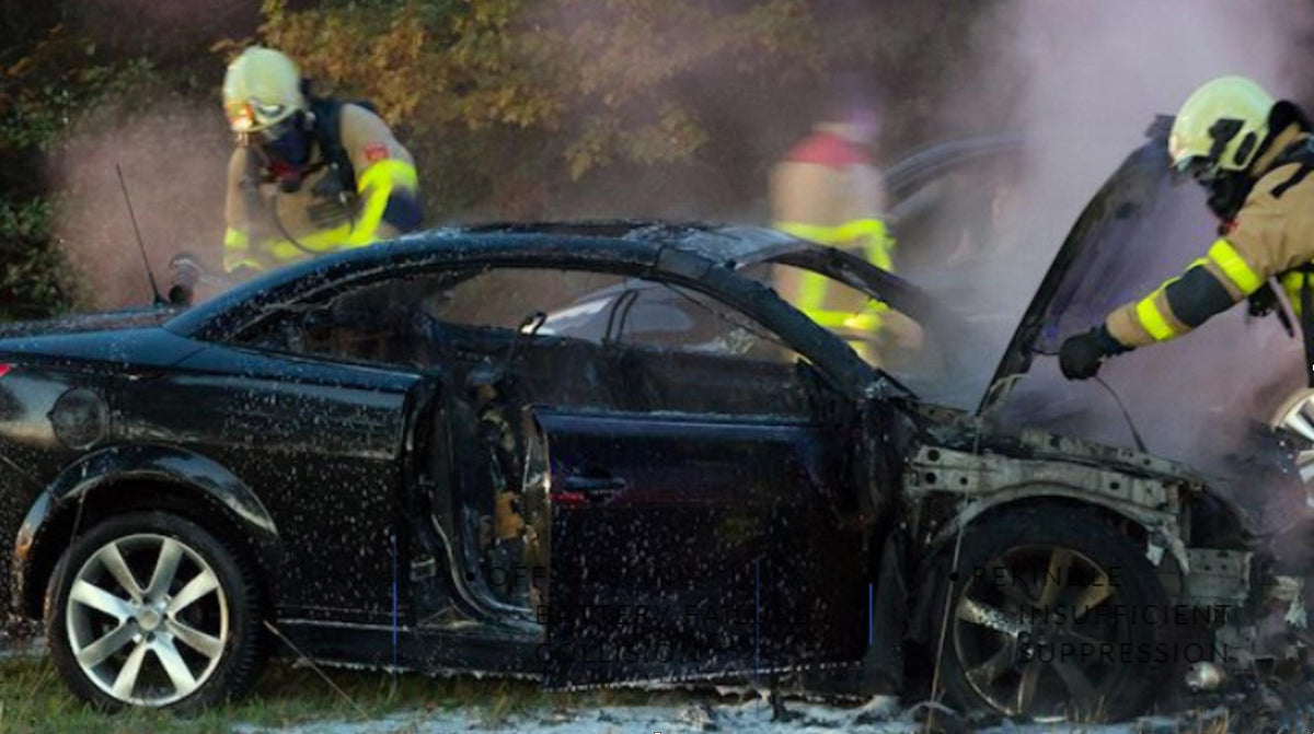 Electric Vehicle Safety: Understanding Failure Mechanisms, Safe Use, and Safe Storage
